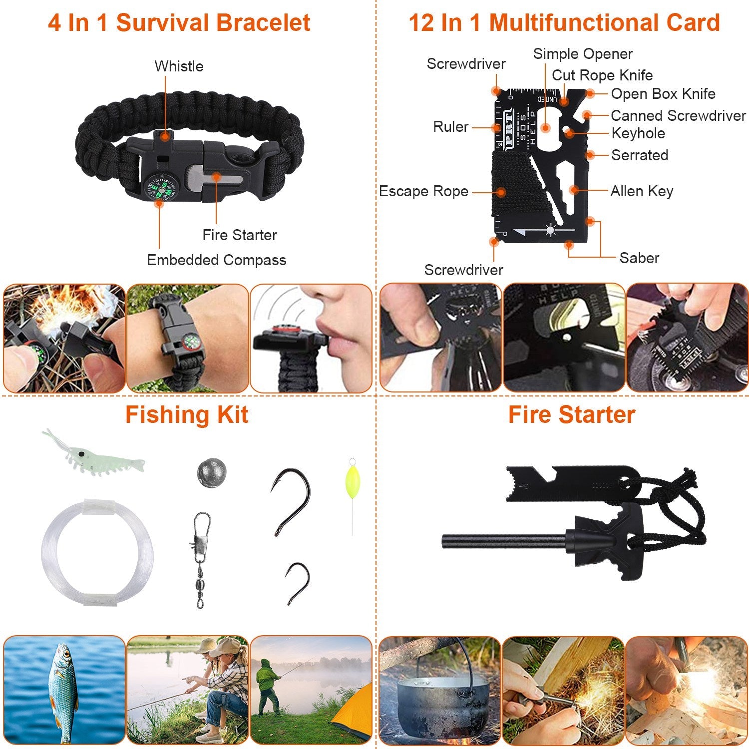 125-Piece Professional Emergency Survival Kit