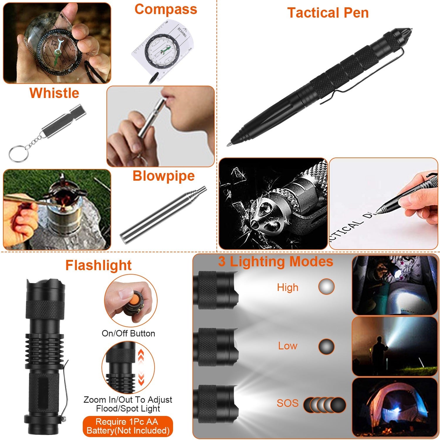 125-Piece Professional Emergency Survival Kit