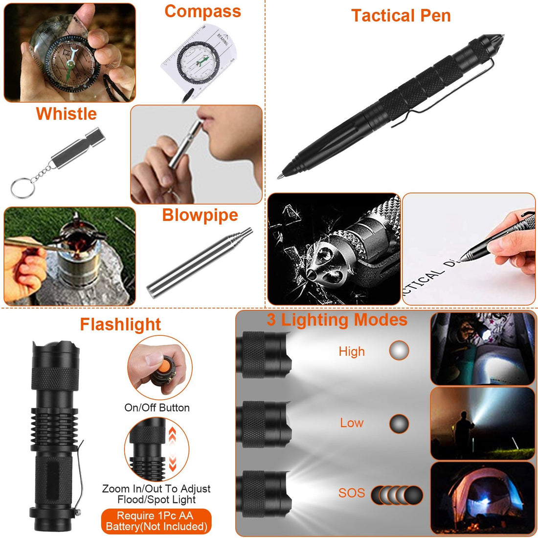 125-Piece Professional Emergency Survival Kit