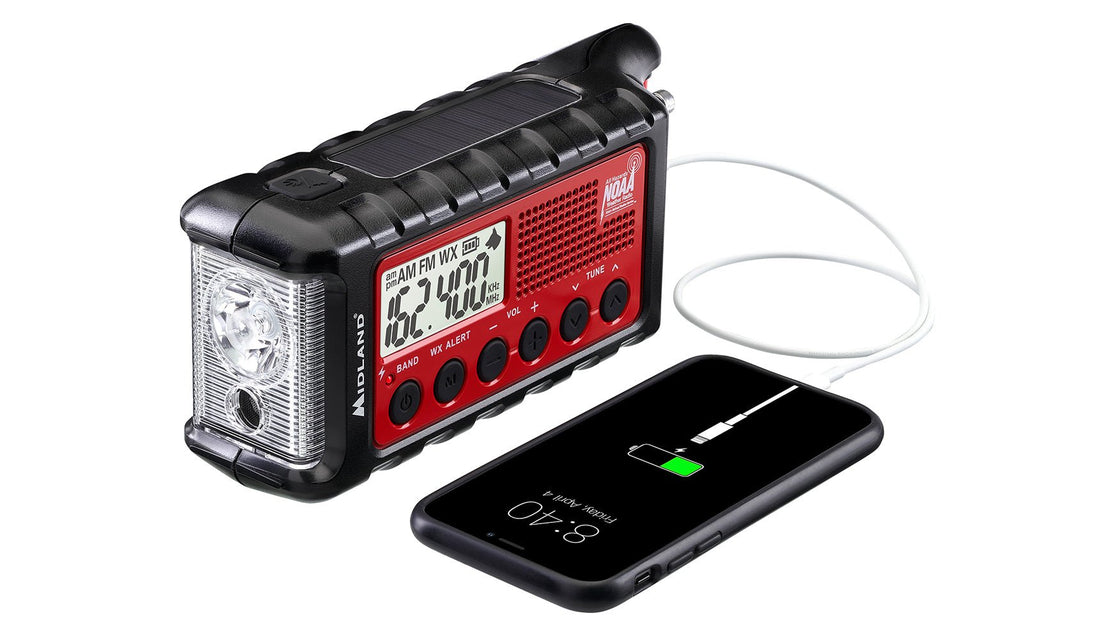 Rechargeable LED Headlamp with 5 Lighting Modes