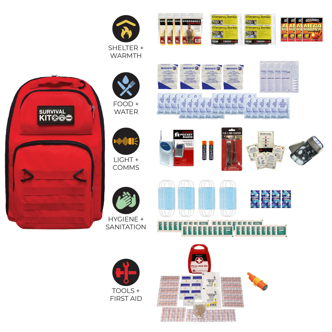 Prepared Survival Kit -  Emergency & Disaster Go Bag