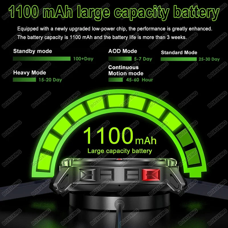 T-Rex3 Ultra Military GPS Waterproof Sports Smartwatch