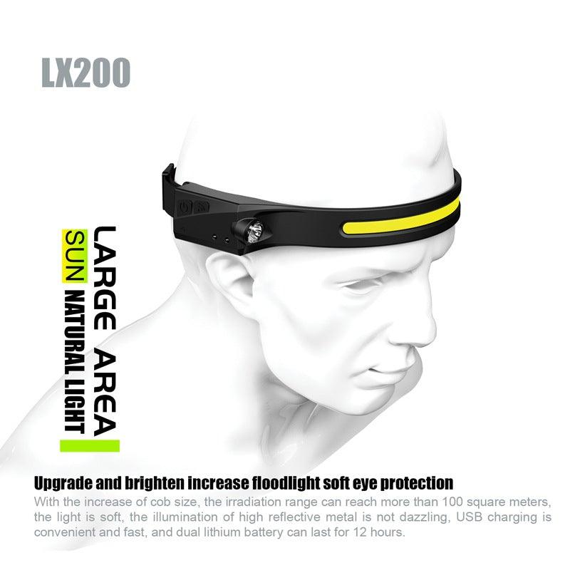 Rechargeable LED Headlamp with 5 Lighting Modes