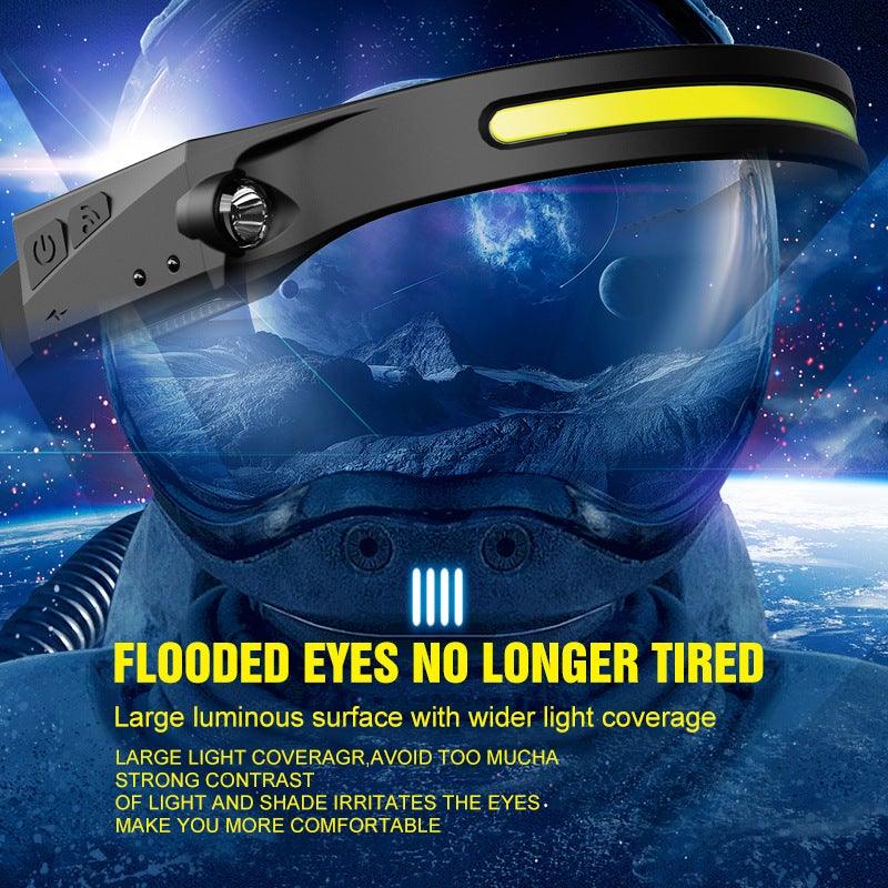 Rechargeable LED Headlamp with 5 Lighting Modes