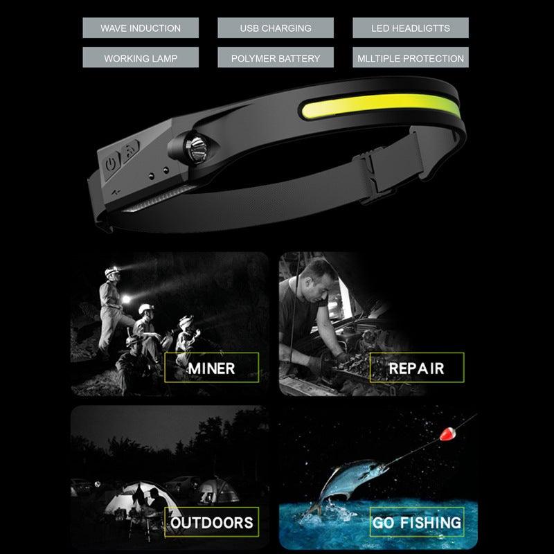 Rechargeable LED Headlamp with 5 Lighting Modes