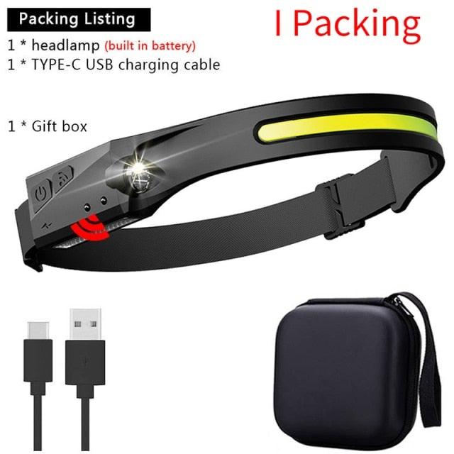 Rechargeable LED Headlamp with 5 Lighting Modes