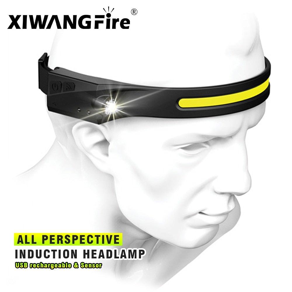 Rechargeable LED Headlamp with 5 Lighting Modes