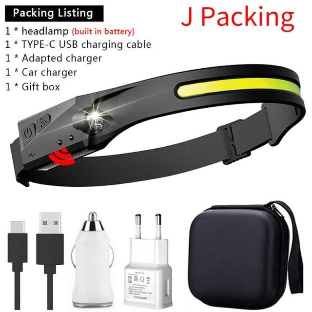 Rechargeable LED Headlamp with 5 Lighting Modes
