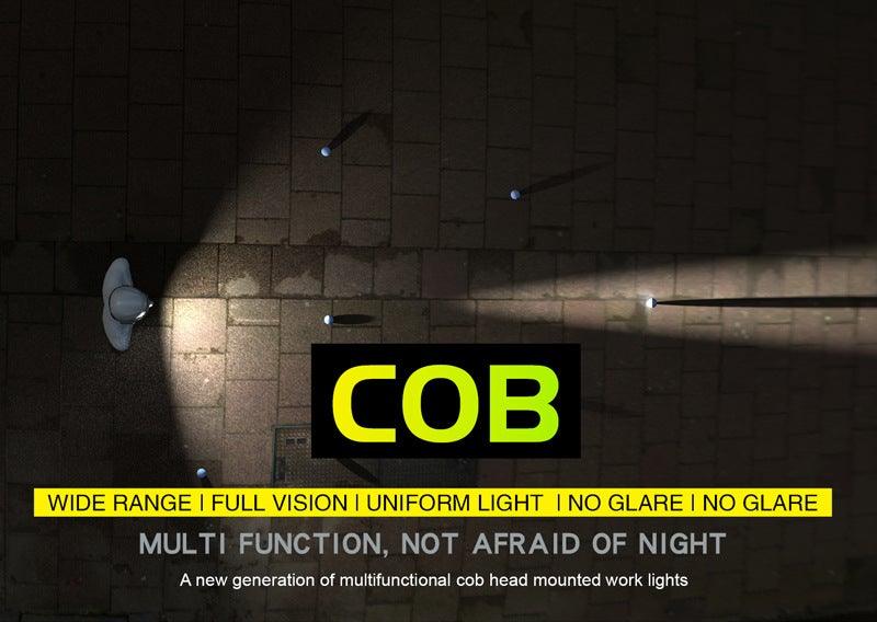 Rechargeable LED Headlamp with 5 Lighting Modes