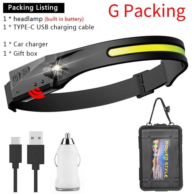 Rechargeable LED Headlamp with 5 Lighting Modes