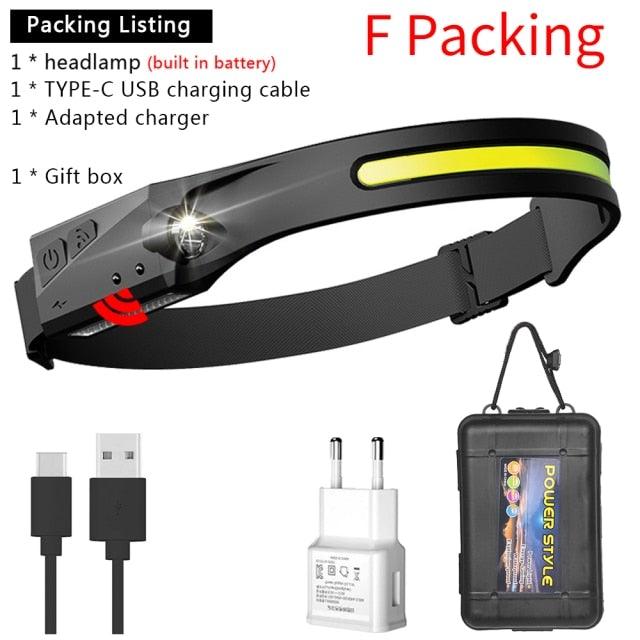 Rechargeable LED Headlamp with 5 Lighting Modes